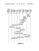 METHOD AND INTERNET PROTOCOL SHORT MESSAGE GATEWAY (IP-SM-GW) FOR PROVIDING AN INTERWORKING SERVICE BETWEEN CONVERGED IP MESSAGING (CPM) AND SHORT MESSAGE SERVICE (SMS) diagram and image