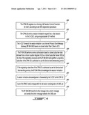 METHOD AND INTERNET PROTOCOL SHORT MESSAGE GATEWAY (IP-SM-GW) FOR PROVIDING AN INTERWORKING SERVICE BETWEEN CONVERGED IP MESSAGING (CPM) AND SHORT MESSAGE SERVICE (SMS) diagram and image