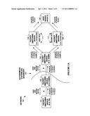 Forwarding of Packets to a Same Location Having a Same Internet Protocol (IP) Address Embedded in a Different Advertised Route diagram and image