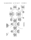 Forwarding of Packets to a Same Location Having a Same Internet Protocol (IP) Address Embedded in a Different Advertised Route diagram and image