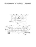 POWER OVER ETHERNET MANAGEMENT DEVICES AND CONNECTION BETWEEN ETHERNET DEVICES diagram and image