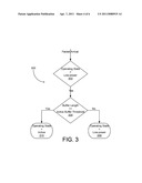 LOW-POWER POLICY FOR PORT diagram and image