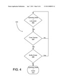 LOW-POWER POLICY FOR PORT diagram and image