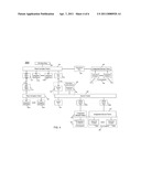 Flexibly Integrating Endpoint Logic Into Varied Platforms diagram and image