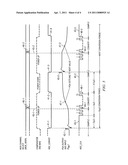 Low power, high speed multi-channel data acquisition system and method diagram and image