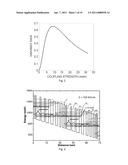 Highly Power-efficient and Broadband Quantum Cascade Lasers diagram and image