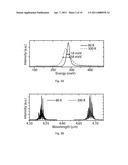 Highly Power-efficient and Broadband Quantum Cascade Lasers diagram and image