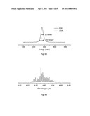 Highly Power-efficient and Broadband Quantum Cascade Lasers diagram and image