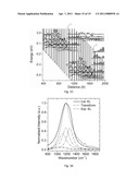 Highly Power-efficient and Broadband Quantum Cascade Lasers diagram and image