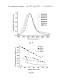 Highly Power-efficient and Broadband Quantum Cascade Lasers diagram and image