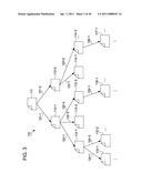 INFORMATION PROCESSING APPARATUS AND METHOD diagram and image