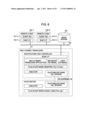 INFORMATION PROCESSING APPARATUS AND METHOD diagram and image