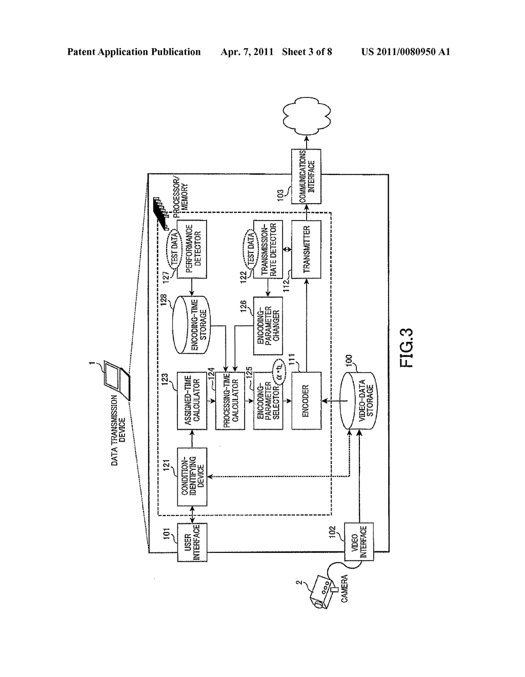 AUTOMATIC SELECTION OF ENCODING PARAMETERS TO CONTROL LENGTH OF TIME TO ENCODE AND SEND DATA OVER NETWORK - diagram, schematic, and image 04