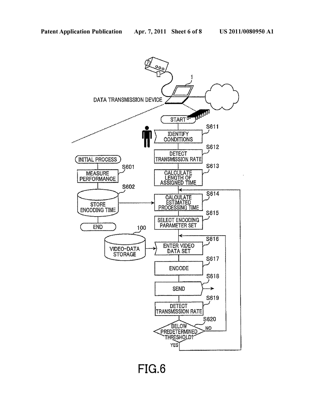 AUTOMATIC SELECTION OF ENCODING PARAMETERS TO CONTROL LENGTH OF TIME TO ENCODE AND SEND DATA OVER NETWORK - diagram, schematic, and image 07