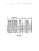 AUTOMATIC SELECTION OF ENCODING PARAMETERS TO CONTROL LENGTH OF TIME TO ENCODE AND SEND DATA OVER NETWORK diagram and image