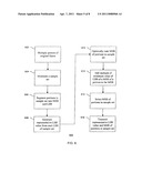 METHOD AND SYSTEM FOR EFFICIENT TRANSMISSION OF ANTI-CAMCORDER VIDEO diagram and image