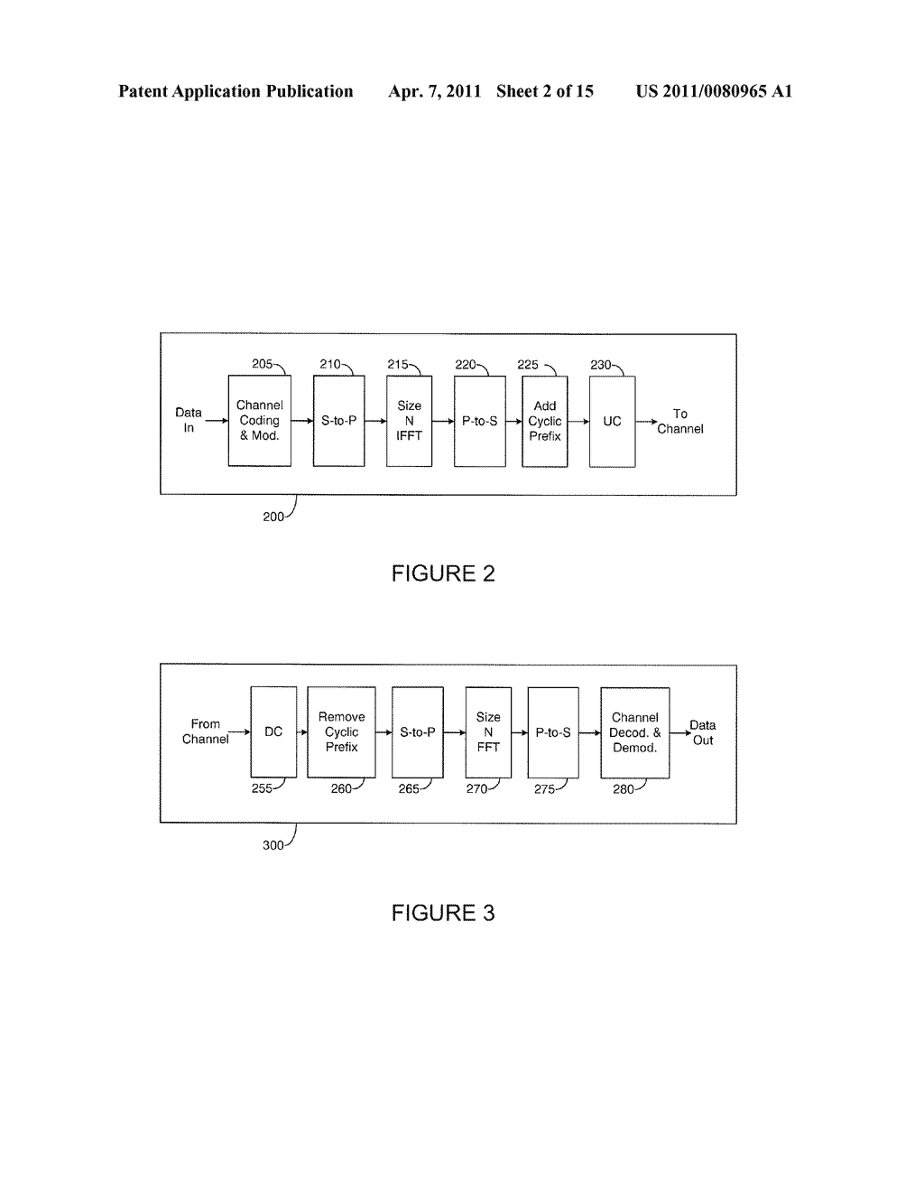 METHOD AND SYSTEM FOR FEEDBACK OF CHANNEL INFORMATION - diagram, schematic, and image 03