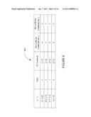 METHOD AND SYSTEM FOR FEEDBACK OF CHANNEL INFORMATION diagram and image