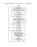 Apparatus for multicast transmissions in wireless local area networks diagram and image