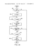 Apparatus for multicast transmissions in wireless local area networks diagram and image