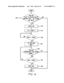 Apparatus for multicast transmissions in wireless local area networks diagram and image