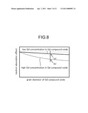 MANUFACTURING METHOD OF NUCLEAR FUEL PELLET, FUEL ASSEMBLY FOR NUCLEAR REACTOR AND MANUFACTURING METHOD THEREOF AND URANIUM POWDER diagram and image