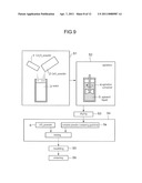 MANUFACTURING METHOD OF NUCLEAR FUEL PELLET, FUEL ASSEMBLY FOR NUCLEAR REACTOR AND MANUFACTURING METHOD THEREOF AND URANIUM POWDER diagram and image