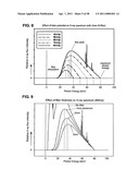 METHODS AND DEVICES FOR ORTHOVOLTAGE OCULAR RADIOTHERAPY AND TREATMENT PLANNING diagram and image