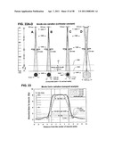 METHODS AND DEVICES FOR ORTHOVOLTAGE OCULAR RADIOTHERAPY AND TREATMENT PLANNING diagram and image