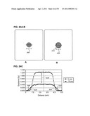 METHODS AND DEVICES FOR ORTHOVOLTAGE OCULAR RADIOTHERAPY AND TREATMENT PLANNING diagram and image