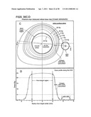 METHODS AND DEVICES FOR ORTHOVOLTAGE OCULAR RADIOTHERAPY AND TREATMENT PLANNING diagram and image