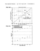 METHODS AND DEVICES FOR ORTHOVOLTAGE OCULAR RADIOTHERAPY AND TREATMENT PLANNING diagram and image