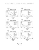 METHOD AND SYSTEM FOR FOUR DIMENSIONAL INTENSITY MODULATED RADIATION THERAPY FOR MOTION COMPENSATED TREATMENTS diagram and image