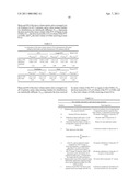 METHOD AND SYSTEM FOR FOUR DIMENSIONAL INTENSITY MODULATED RADIATION THERAPY FOR MOTION COMPENSATED TREATMENTS diagram and image