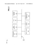 VISUAL VOICEMAIL PROXY SERVER diagram and image