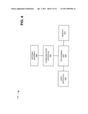 VISUAL VOICEMAIL PROXY SERVER diagram and image