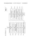 VISUAL VOICEMAIL PROXY SERVER diagram and image