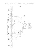 Method And Apparatus For Providing An Identifier For A Caller Id Function In A Telecommunication System diagram and image