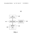 Method And Apparatus For Providing An Identifier For A Caller Id Function In A Telecommunication System diagram and image