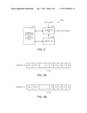 SCRAMBLING APPARATUS AND METHOD OF OPERATING THE SAME diagram and image