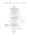 SCRAMBLING APPARATUS AND METHOD OF OPERATING THE SAME diagram and image