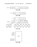 SCRAMBLING APPARATUS AND METHOD OF OPERATING THE SAME diagram and image