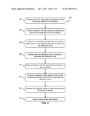 METHODS FOR GAS DETECTION USING STATIONARY HYPERSPECTRAL IMAGING SENSORS diagram and image