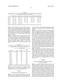 AUTOMATED PLACENTAL MEASUREMENT diagram and image