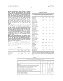 AUTOMATED PLACENTAL MEASUREMENT diagram and image