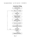 APPARATUS FOR STENOSIS ESTIMATION diagram and image