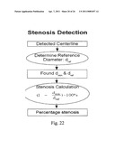APPARATUS FOR STENOSIS ESTIMATION diagram and image