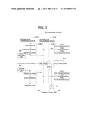 SEARCHABLE COLOR ENCODED FILE COMPOSING METHOD AND SEARCHABLE COLOR ENCODED FILE SYSTEM diagram and image