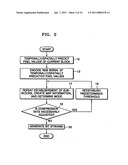 Method and apparatus for encoding and decoding image data diagram and image