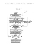 Method and apparatus for encoding and decoding image data diagram and image